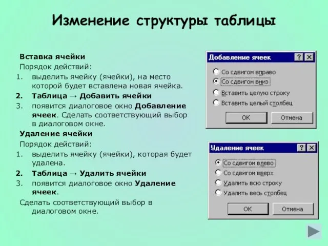 Изменение структуры таблицы Вставка ячейки Порядок действий: выделить ячейку (ячейки), на место