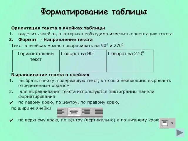 Форматирование таблицы Ориентация текста в ячейках таблицы выделить ячейки, в которых необходимо