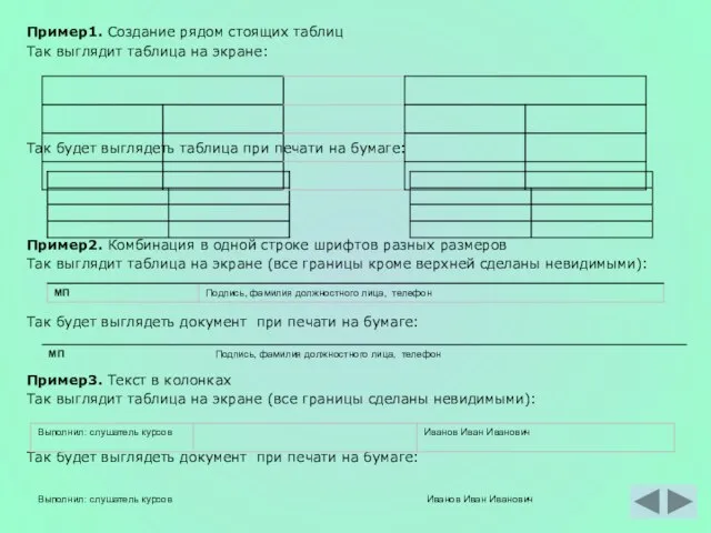 Пример1. Создание рядом стоящих таблиц Так выглядит таблица на экране: Так будет