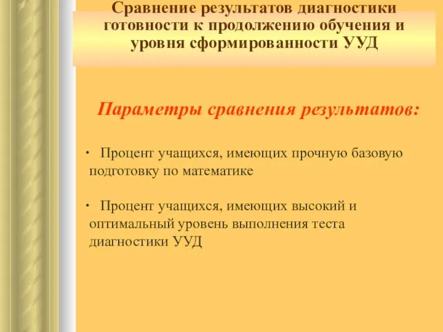 Сравнение результатов диагностики готовности к продолжению обучения и уровня сформированности УУД Параметры