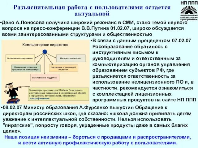 Разъяснительная работа с пользователями остается актуальной Наша позиция неизменна – бороться с