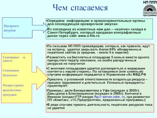 По письмам НП ППП провайдерам, которые, как правило, идут на встречу, удается