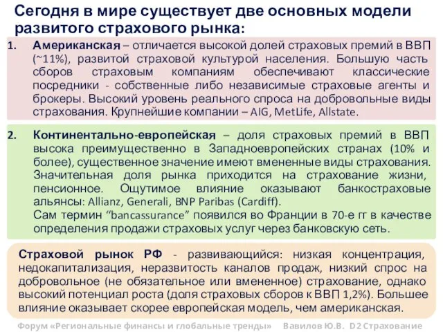 Сегодня в мире существует две основных модели развитого страхового рынка: Американская –