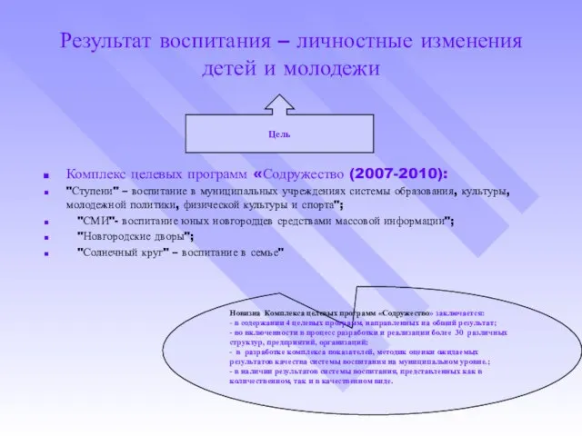 Результат воспитания – личностные изменения детей и молодежи Комплекс целевых программ «Содружество