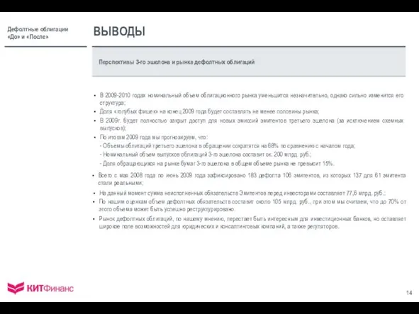 Перспективы 3-го эшелона и рынка дефолтных облигаций ВЫВОДЫ На данный момент сумма