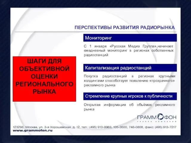 ПЕРСПЕКТИВЫ РАЗВИТИЯ РАДИОРЫНКА Мониторинг С 1 января «Русская Медиа Группа»,начинает ежедневный мониторинг