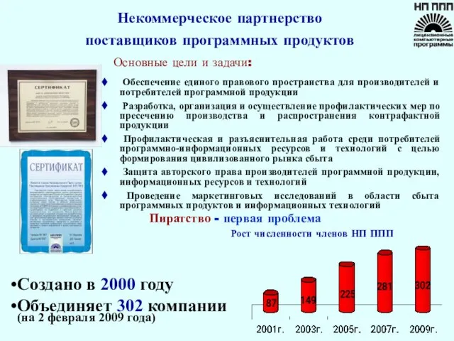 Некоммерческое партнерство поставщиков программных продуктов Обеспечение единого правового пространства для производителей и