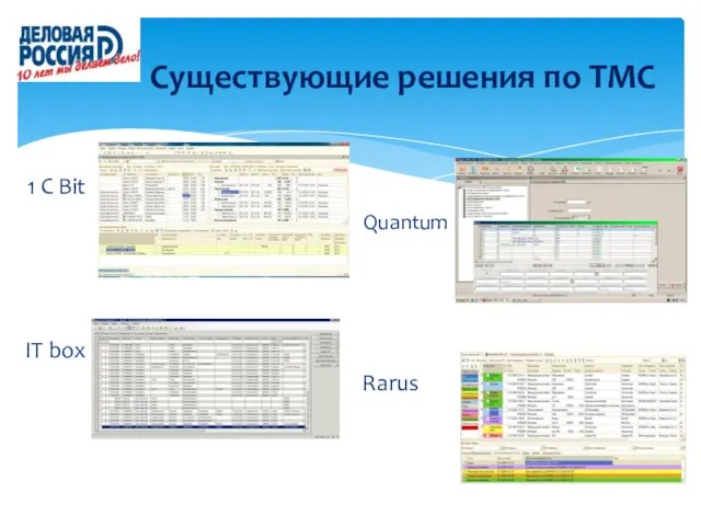 Существующие решения по ТМС Quantum 1 C Bit IT box Rarus