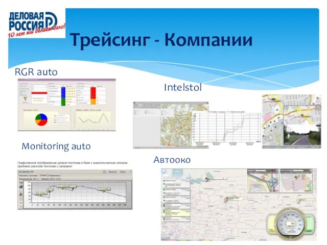 Трейсинг - Компании RGR auto Intelstol Monitoring auto Автооко