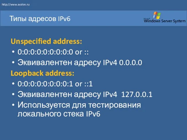 Типы адресов IPv6 Unspecified address: 0:0:0:0:0:0:0:0:0 or :: Эквивалентен адресу IPv4 0.0.0.0