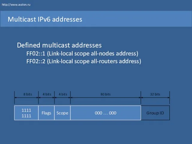 Multicast IPv6 addresses Defined multicast addresses FF02::1 (Link-local scope all-nodes address) FF02::2