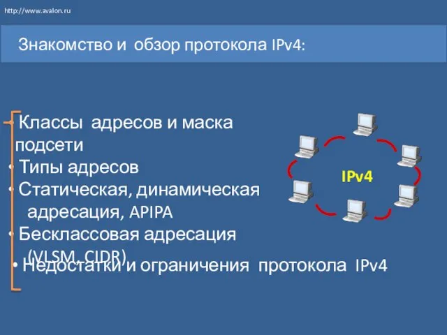 Знакомство и обзор протокола IPv4: Классы адресов и маска подсети Типы адресов