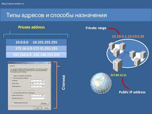 Типы адресов и способы назначения Private address 10.10.0.1-10.10.0.20 217.69.12.11 Private range Public IP address Статика http://www.avalon.ru