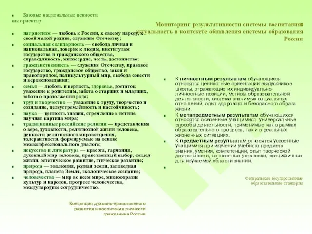 Мониторинг результативности системы воспитания: актуальность в контексте обновления системы образования России Концепция