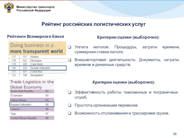 Рейтинг российских логистических услуг Рейтинги Всемирного банка Критерии оценки (выборочно): Уплата налогов: