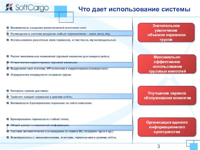 Что дает использование системы Значительное увеличение объемов перевозки грузов Расчет максимально возможной