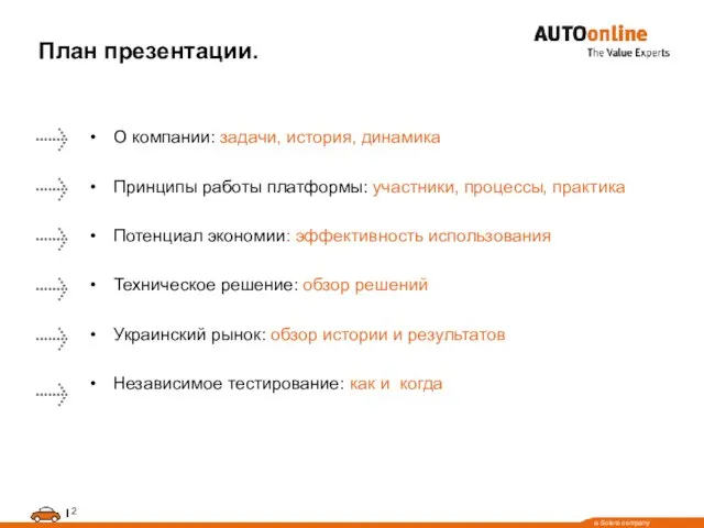 План презентации. О компании: задачи, история, динамика Принципы работы платформы: участники, процессы,