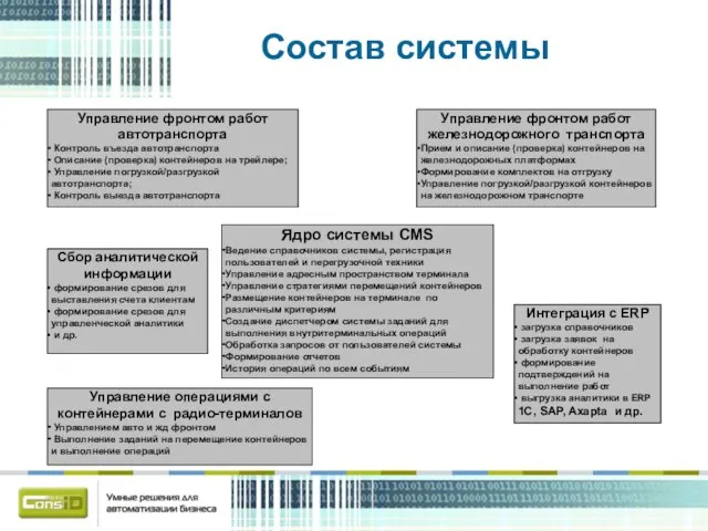 Состав системы Ядро системы CMS Ведение справочников системы, регистрация пользователей и перегрузочной