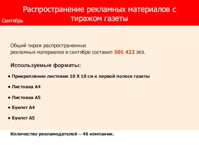 Распространение рекламных материалов с тиражом газеты Общий тираж распространенных рекламных материалов в