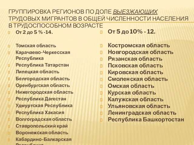 ГРУППИРОВКА РЕГИОНОВ ПО ДОЛЕ ВЫЕЗЖАЮЩИХ ТРУДОВЫХ МИГРАНТОВ В ОБЩЕЙ ЧИСЛЕННОСТИ НАСЕЛЕНИЯ В