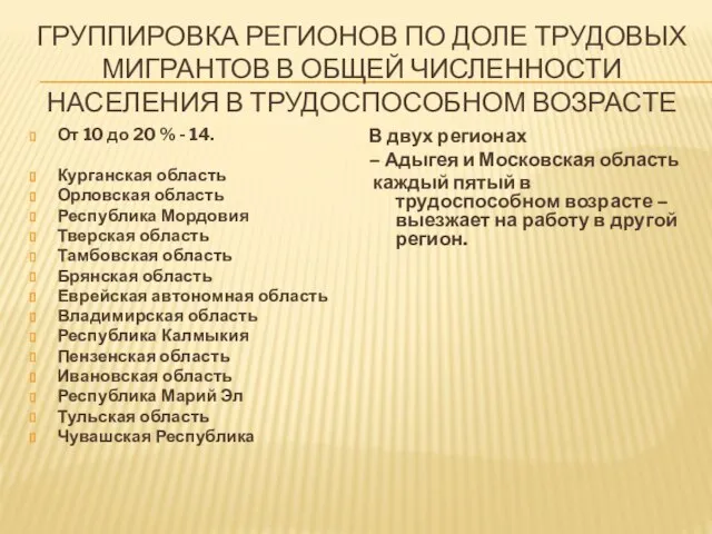 ГРУППИРОВКА РЕГИОНОВ ПО ДОЛЕ ТРУДОВЫХ МИГРАНТОВ В ОБЩЕЙ ЧИСЛЕННОСТИ НАСЕЛЕНИЯ В ТРУДОСПОСОБНОМ