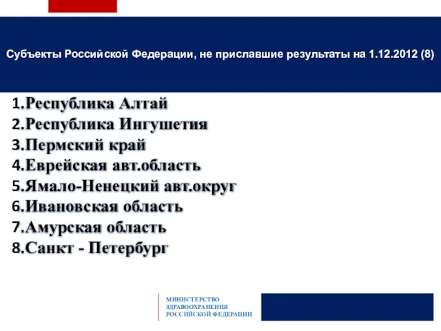 Республика Алтай Республика Ингушетия Пермский край Еврейская авт.область Ямало-Ненецкий авт.округ Ивановская область