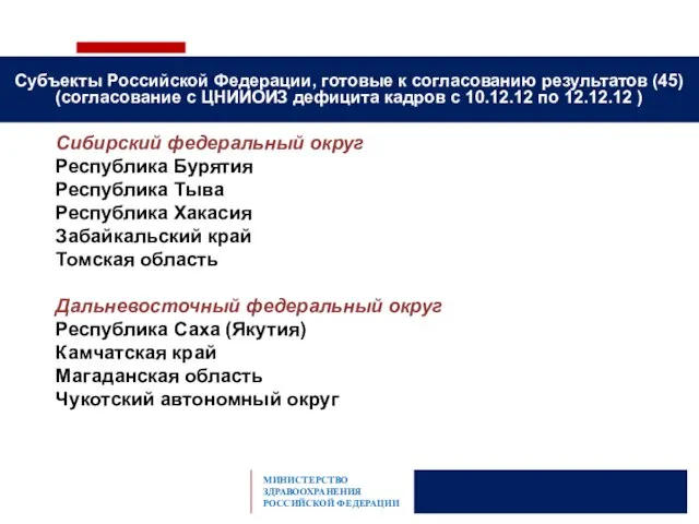 Сибирский федеральный округ Республика Бурятия Республика Тыва Республика Хакасия Забайкальский край Томская