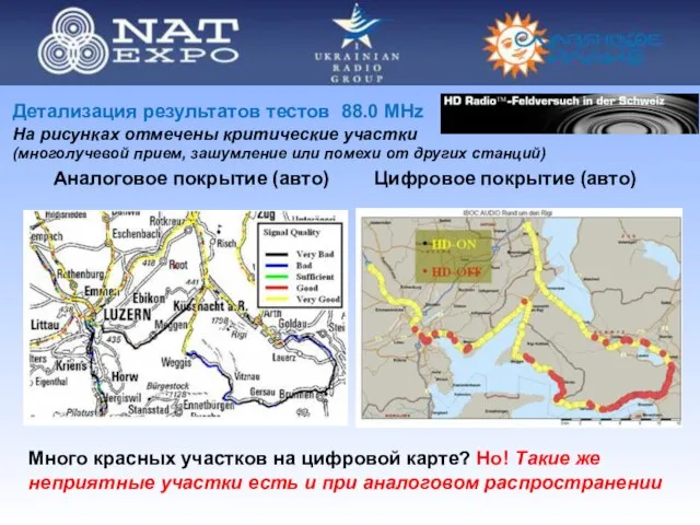 Детализация результатов тестов 88.0 MHz На рисунках отмечены критические участки (многолучевой прием,