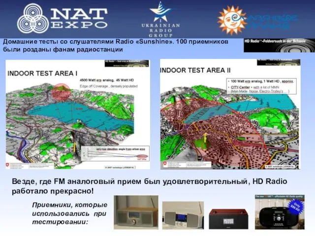 Домашние тесты со слушателями Radio «Sunshine». 100 приемников были розданы фанам радиостанции