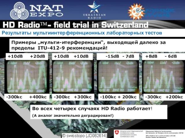 Во всех четырех случаях HD Radio работает! (А аналог значительно деградирован!) Примеры