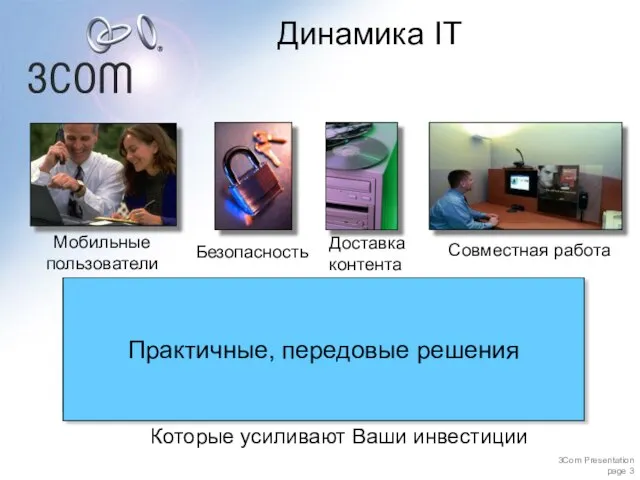 Динамика IT Которые усиливают Ваши инвестиции Практичные, передовые решения