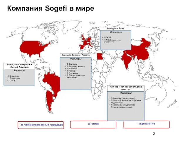 Фильтры Заводы в Европе – Африке 4 Франция 2 Великобритания 1 Испания