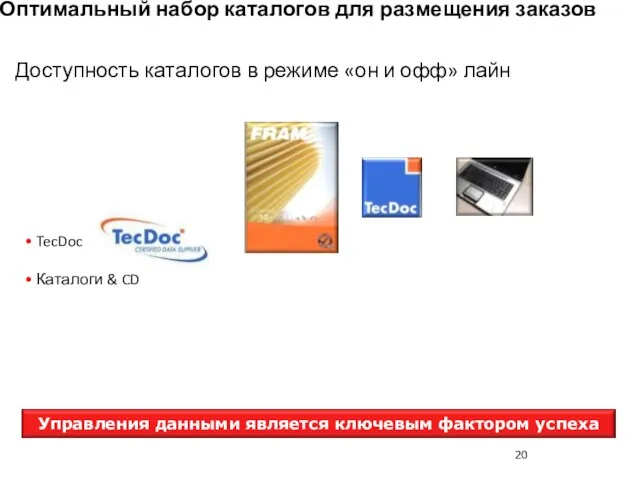 Оптимальный набор каталогов для размещения заказов TecDoc Каталоги & CD Доступность каталогов