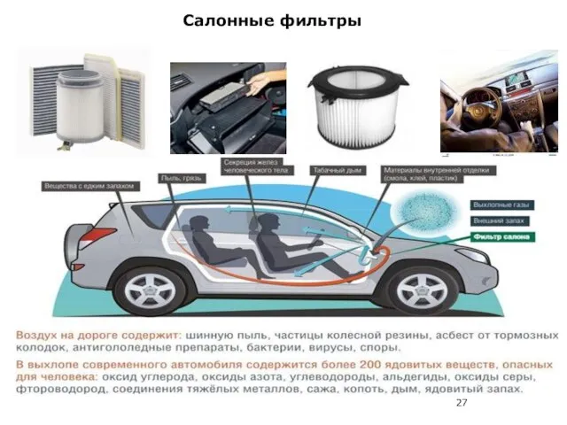 Салонные фильтры