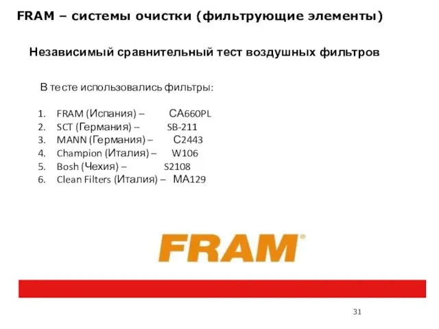 FRAM – системы очистки (фильтрующие элементы) Независимый сравнительный тест воздушных фильтров В