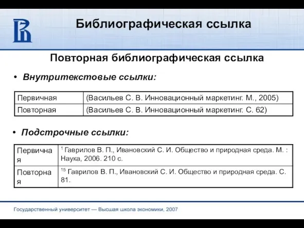 Библиографическая ссылка Повторная библиографическая ссылка Внутритекстовые ссылки: Подстрочные ссылки: