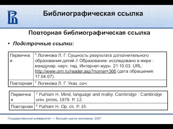 Библиографическая ссылка Повторная библиографическая ссылка Подстрочные ссылки: