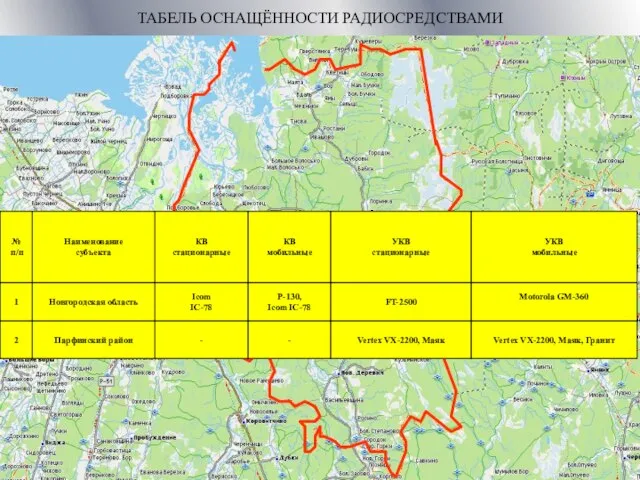 ТАБЕЛЬ ОСНАЩЁННОСТИ РАДИОСРЕДСТВАМИ