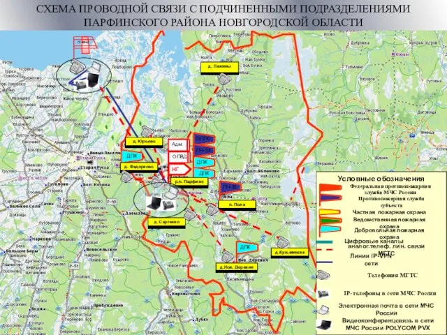 Адм. СХЕМА ПРОВОДНОЙ СВЯЗИ С ПОДЧИНЕННЫМИ ПОДРАЗДЕЛЕНИЯМИ ПАРФИНСКОГО РАЙОНА НОВГОРОДСКОЙ ОБЛАСТИ д.Нов.