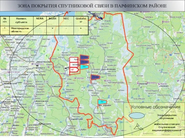 ЗОНА ПОКРЫТИЯ СПУТНИКОВОЙ СВЯЗИ В ПАРФИНСКОМ РАЙОНЕ