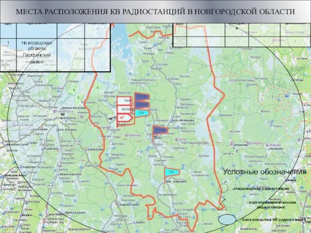 МЕСТА РАСПОЛОЖЕНИЯ КВ РАДИОСТАНЦИЙ В НОВГОРОДСКОЙ ОБЛАСТИ