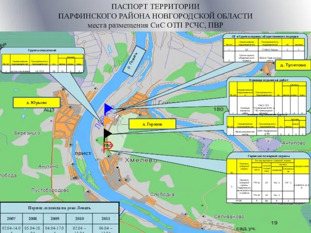 ОГ и Группа охраны общественного порядка Команда взрывных работ Механизированная группа р.