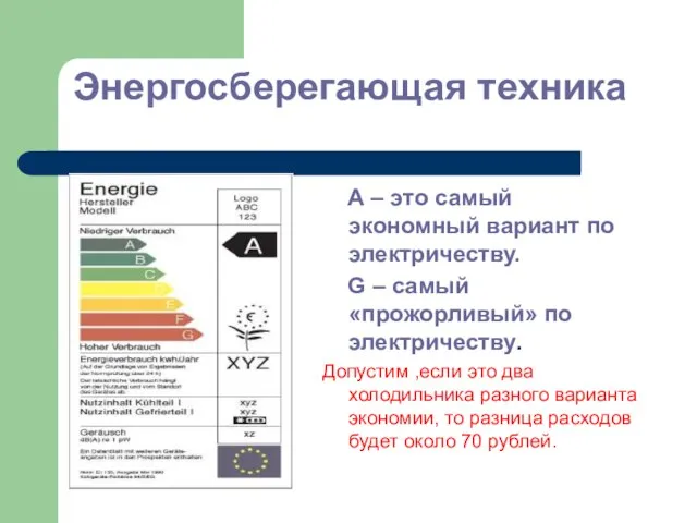 Энергосберегающая техника А – это самый экономный вариант по электричеству. G –