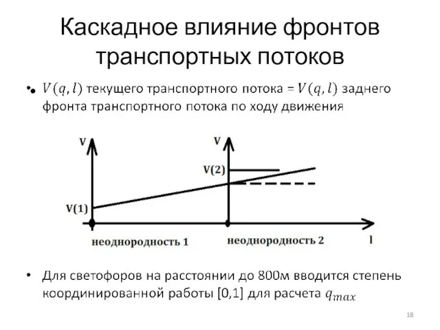 Каскадное влияние фронтов транспортных потоков