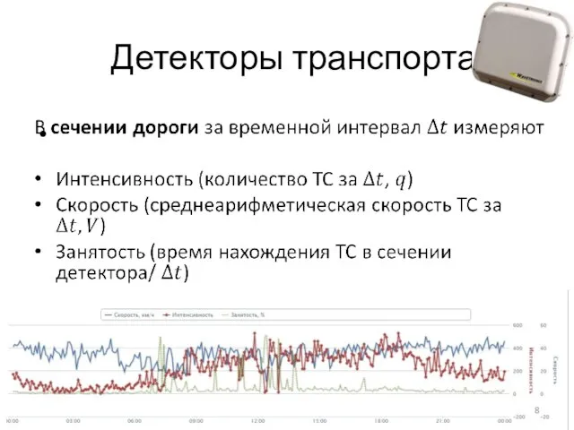 Детекторы транспорта