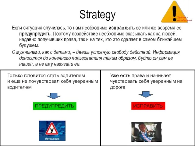 Strategy Если ситуация случилась, то нам необходимо исправлять ее или же вовремя