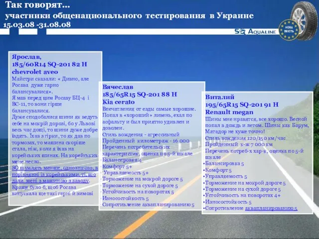 Так говорят… участники общенационального тестирования в Украине 15.03.08 -31.08.08 Вячеслав 185/65R15 SQ-201