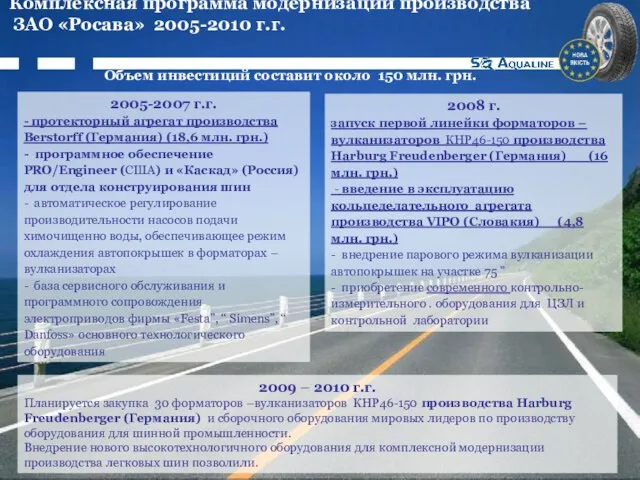 Комплексная программа модернизации производства ЗАО «Росава» 2005-2010 г.г. 2009 – 2010 г.г.