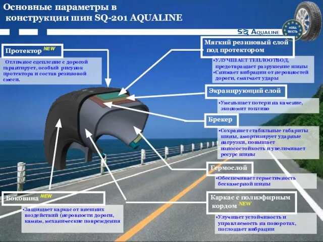 Протектор NEW Отличное сцепление с дорогой гарантирует, особый рисунок протектора и состав