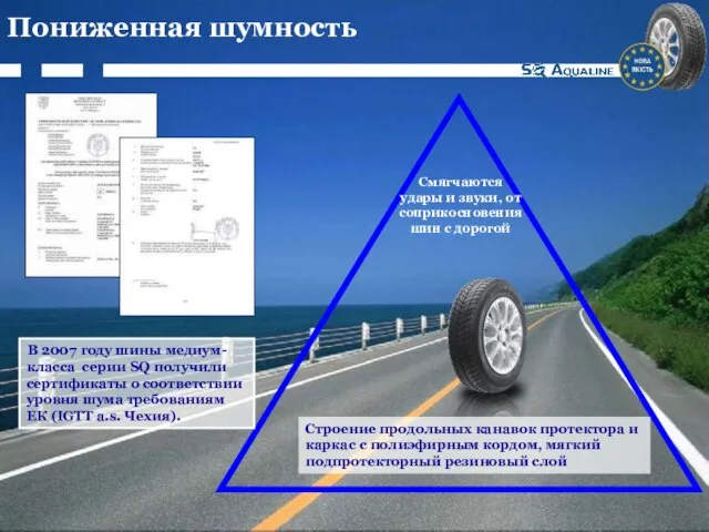 Смягчаются удары и звуки, от соприкосновения шин с дорогой Строение продольных канавок